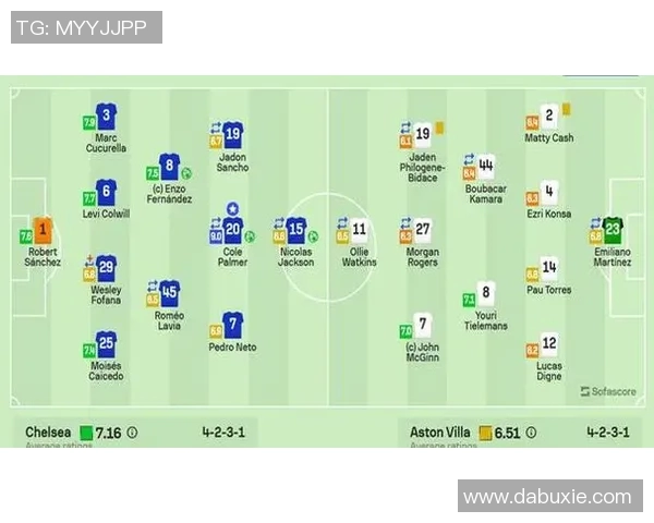 英超联赛球队控球率与传球成功率分析及其影响因素探讨